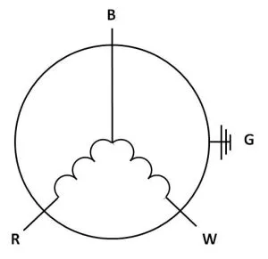 motor winding